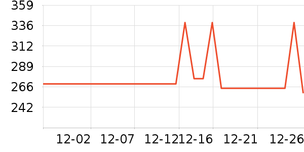 ����ͷ��ʷ�۸�