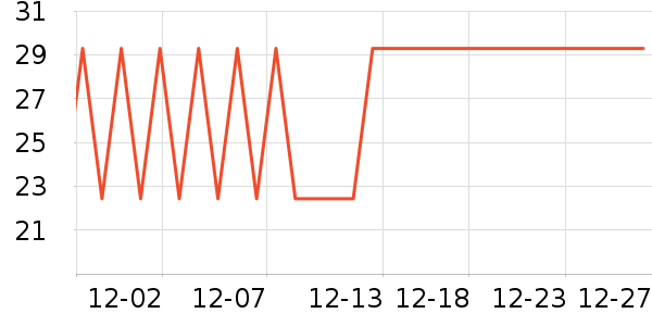 ŵ�����µ��׷�/��������ʷ�۸�