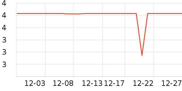 ����Ʒ�Ʊ�����ʷ�۸�