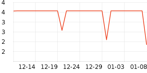 ����Ʒ�Ʊ�����ʷ�۸�