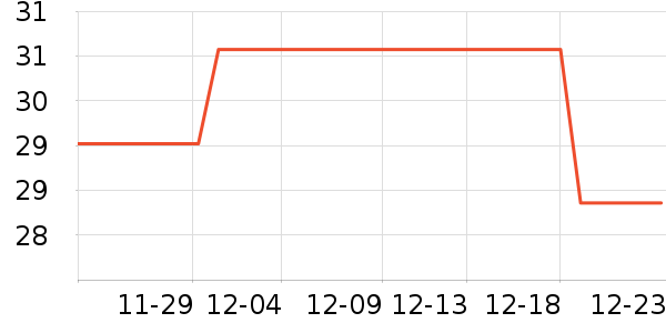 �������ն�����ʷ�۸�