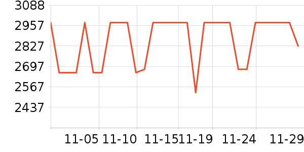 �˼ҼҾӴ���ʷ�۸�