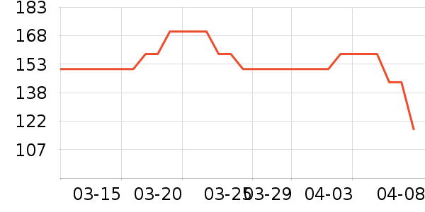 ������ɽ������ʷ�۸�