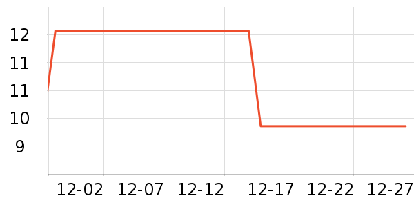 �ݸ������ʷ�۸�