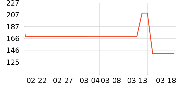 ��ľ/ƴ����ʷ�۸�