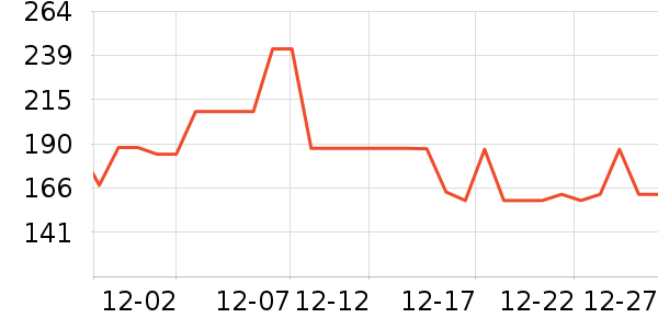 ��/ֱ������ʷ�۸�