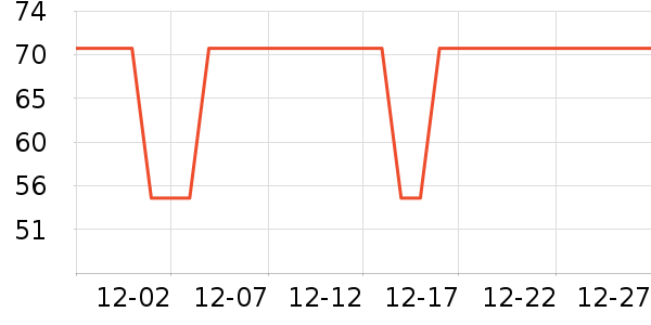 �ߵ�Ů�������ʷ�۸�