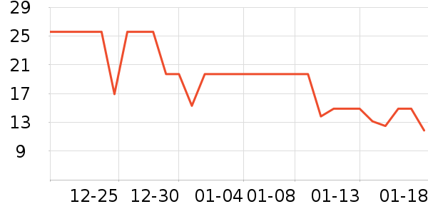 ��ӡ��Ʒë��/ԡ��/ԡ����ʷ�۸�