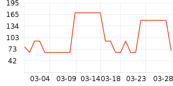 iBabyӤͯ����/������ʷ�۸�