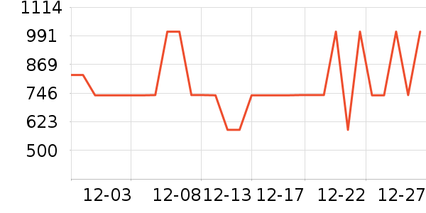 ɼɼ���޷���ʷ�۸�