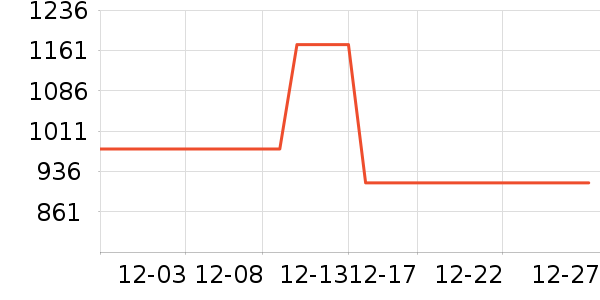 ����������װ��ʷ�۸�