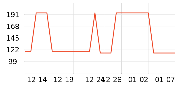 �Ź�������ʷ�۸�