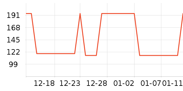 �Ź�������ʷ�۸�