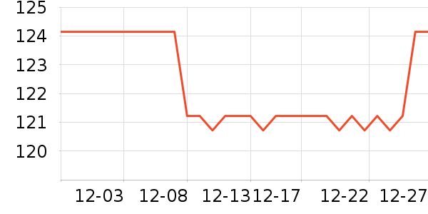 �ٱ�ի�ķ��ı���ʷ�۸�