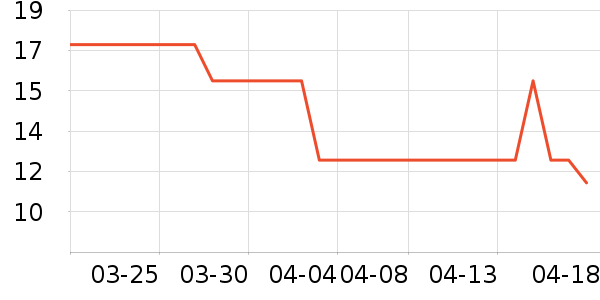 ������๤����ʷ�۸�