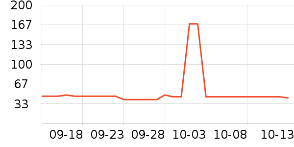 �����������ʷ�۸�