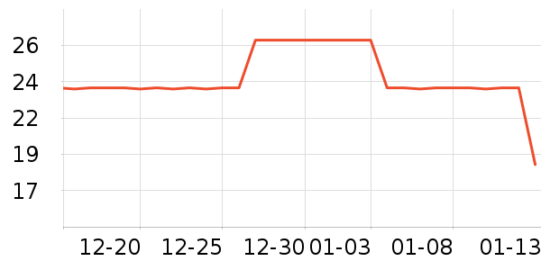 տ®�Ļ�������ʷ�۸�