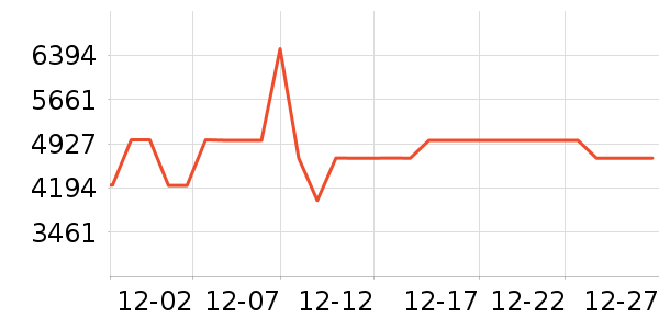 �����ӱ�����ʷ�۸�