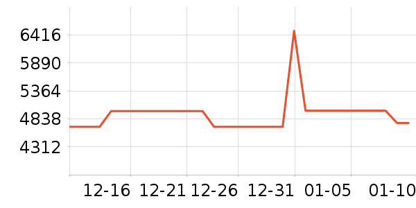 �����ӱ�����ʷ�۸�