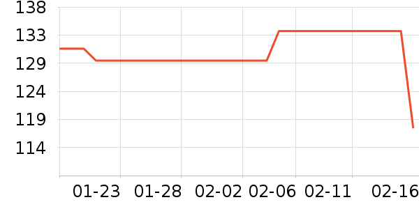 ŷɯŮʽT����ʷ�۸�