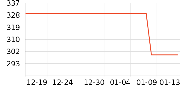 �׼���ˮ��/��ˮƿ��ʷ�۸�