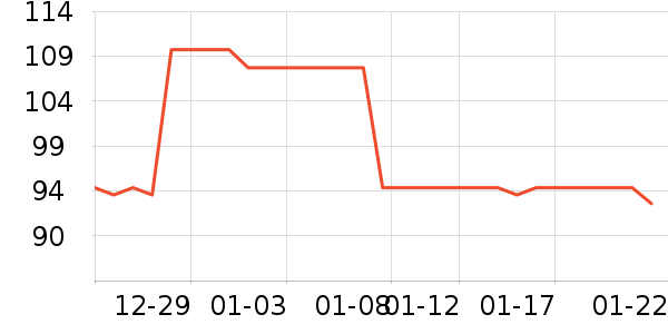 ���Ρ�¶��������ˮ��ʷ�۸�