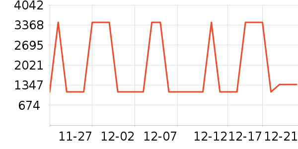 ���η�����ʷ�۸�