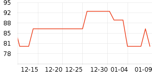 �ﱦ����ʪ��ʷ�۸�