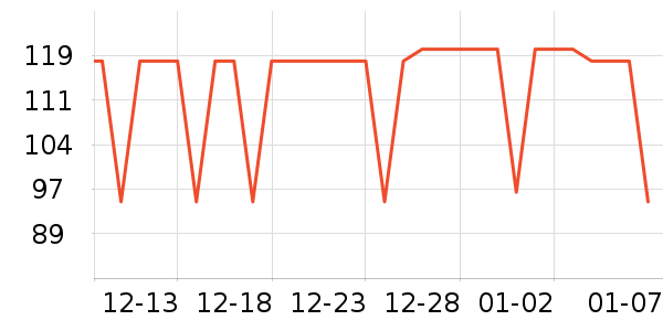 UbrasŮʽT����ʷ�۸�