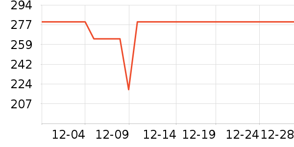 �ھư׾���ʷ�۸�