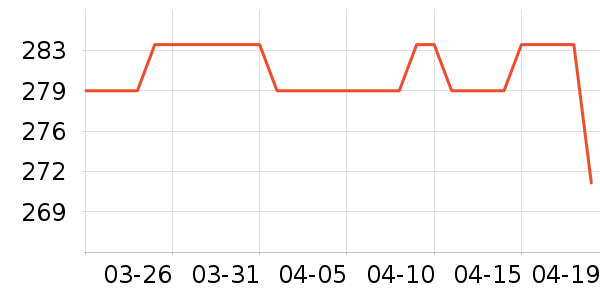 �ھư׾���ʷ�۸�