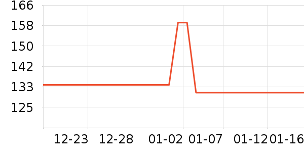 ɽ���˶�����������ʷ�۸�