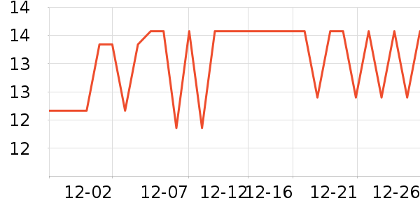 ��������ϴ��Һ/����ʷ�۸�