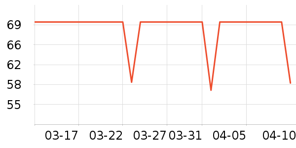 ����������ͯ����/������ʷ�۸�