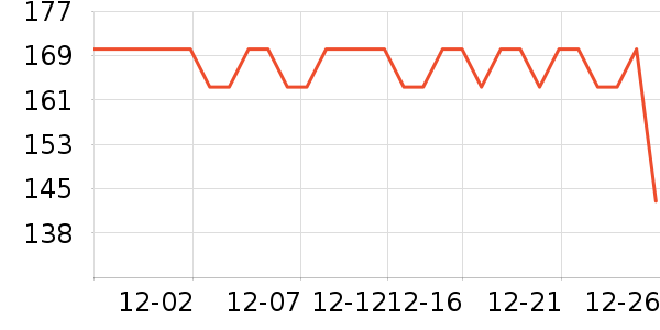 ����������ͯ���޷���ʷ�۸�