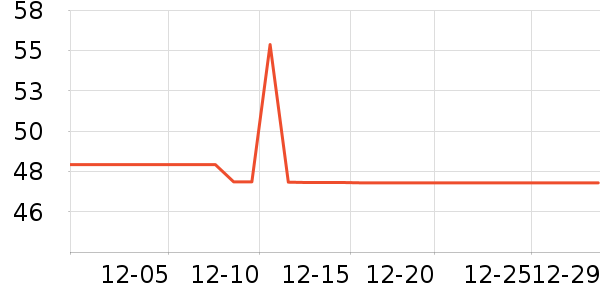 Ʈ��ϴ��ˮ��ʷ�۸�