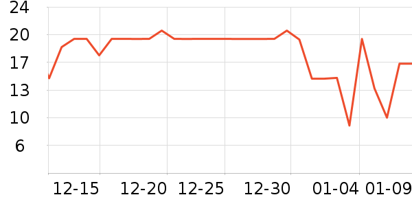 ά������ֽ��ʷ�۸�