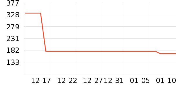 �����������ʷ�۸�