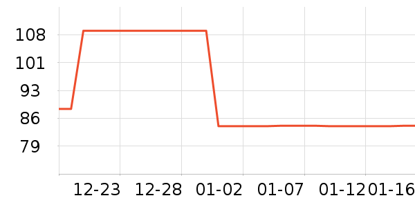 ƥ���˶�������ʷ�۸�