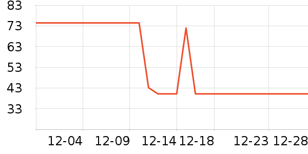 �Ź�������ʷ�۸�