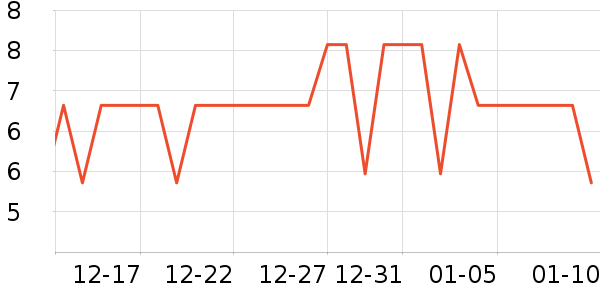 �ݰ�������/ˮ��/ˮ����ʷ�۸�