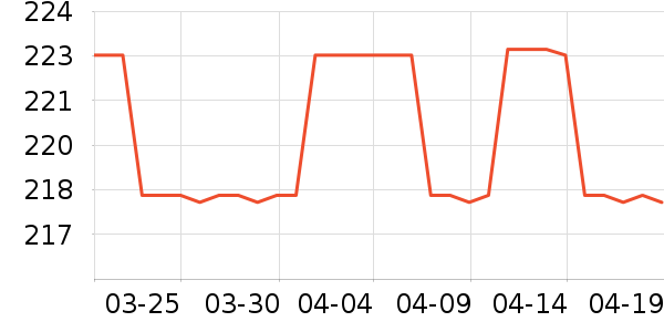 ���ٳ����������ʷ�۸�