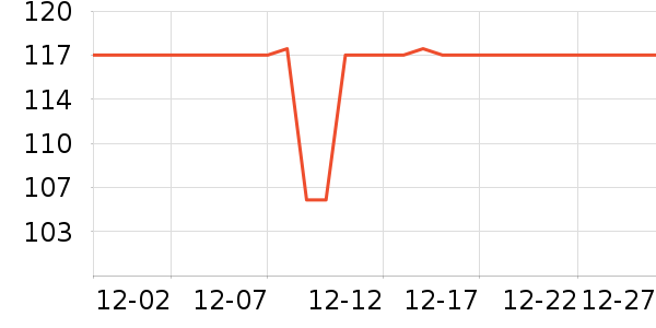 Ʒʤ��Я/�ƶ���Դ��ʷ�۸�