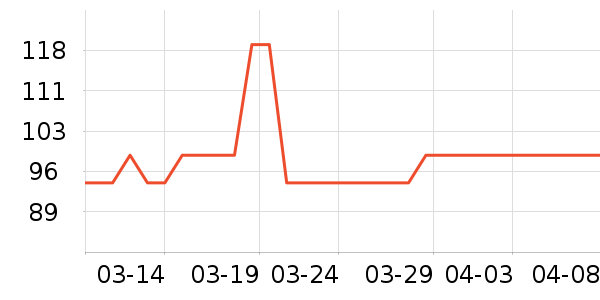 ���м���è��ʳ��ʷ�۸�