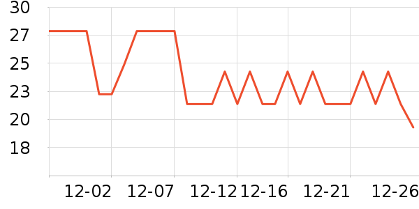 ����ǹ���ʳ��ʷ�۸�