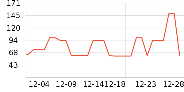 TOUGHBUILT�ֶ�������ʷ�۸�