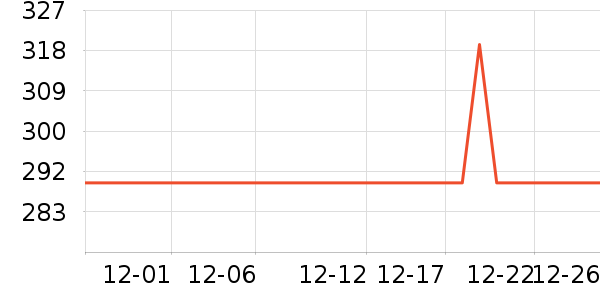 iKF����������ʷ�۸�