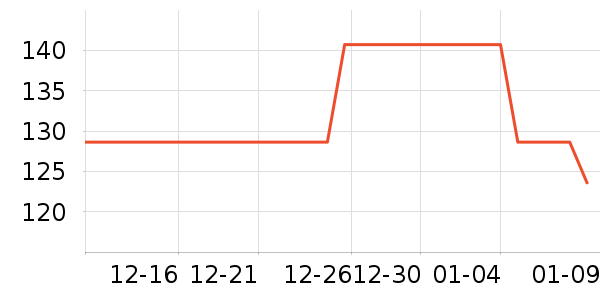 �������ɹ˪��ʷ�۸�