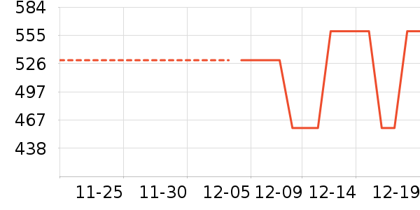 �޼������ʷ�۸�