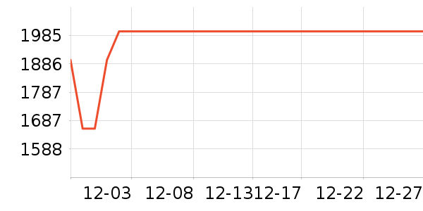 С���������������ʷ�۸�